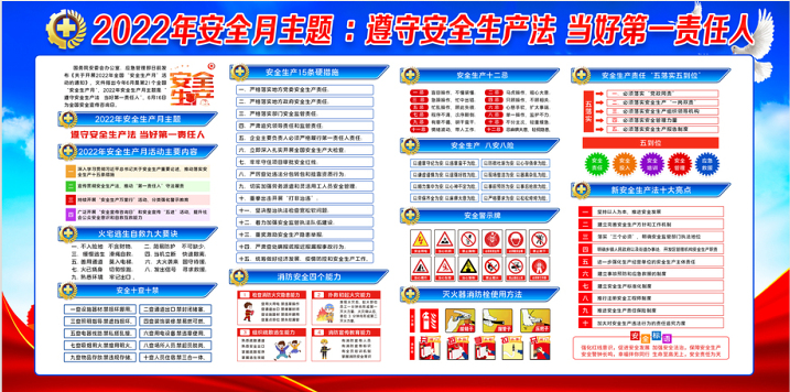 山東魯東環(huán)?？萍加邢薰?022年安全生產月
